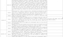 老汪最新爆料视频大全,揭秘娱乐圈幕后真相